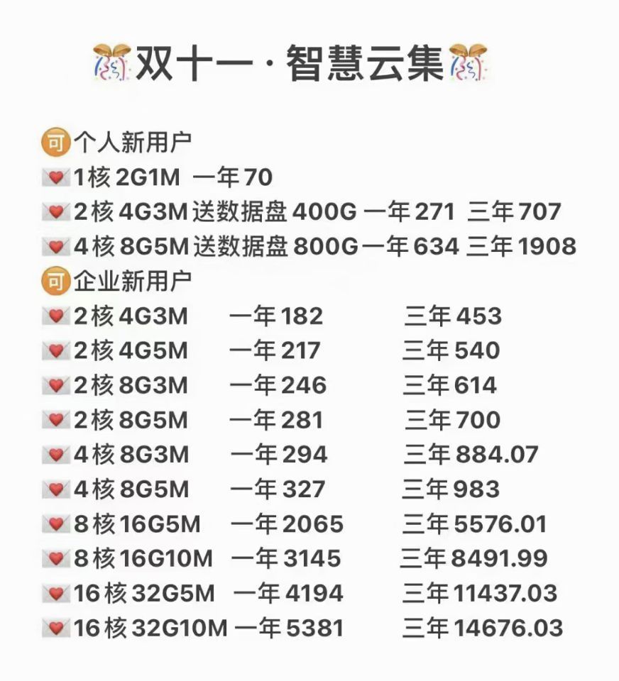 包含20年低配云服务器价格是什么的词条，二十年低配云服务器价格概览，了解云服务器成本演变，二十年低配云服务器价格演变与概览，探究云服务器成本的变化 第2张