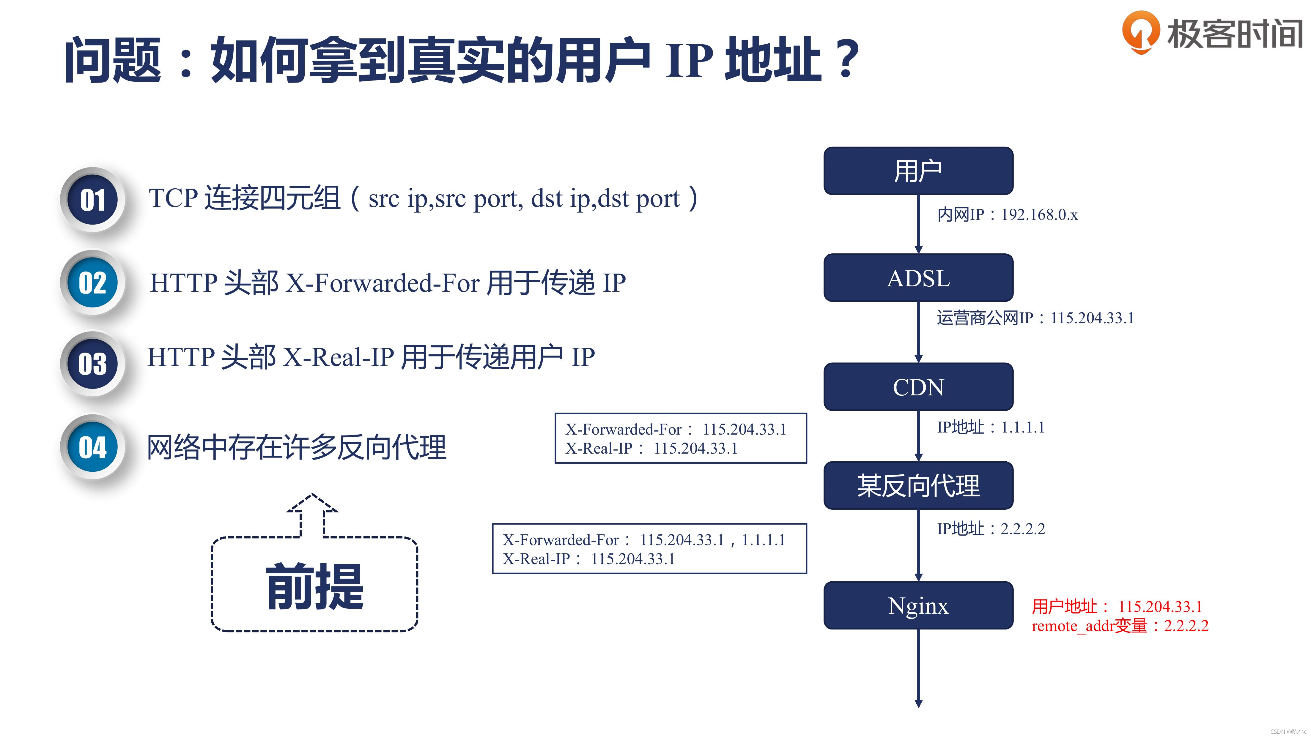 阿里云服务器目标客户(阿里云服务器目标客户分析)，阿里云服务器目标客户群体深度解析，目标客户画像与需求分析