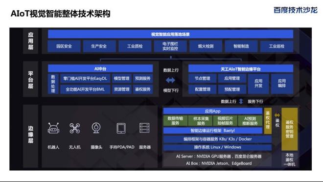 视频云结构化服务器是干嘛的的简单介绍，视频云结构化服务器的简介与功能解析