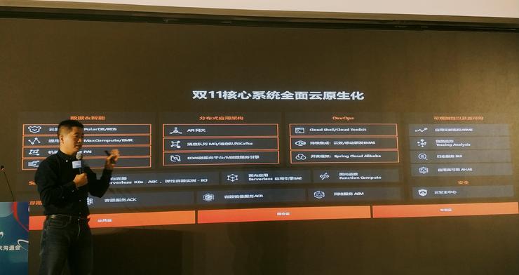 关于阿里云京东服务器价格查询的信息，阿里云京东服务器价格查询详解