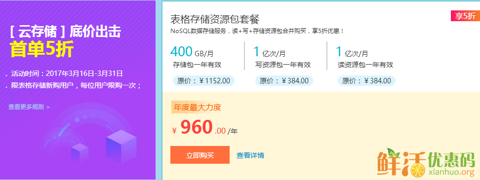 阿里云3月高配服务器5折(阿里云服务器价格购买价格表)，阿里云三月高配服务器五折优惠来袭，最新购买价格表全解析 第1张