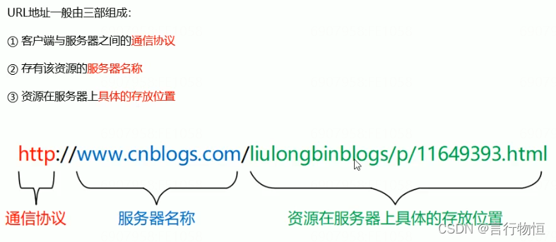 域名服务器放置地点(域名怎么解析到服务器)，域名服务器放置地点与域名解析到服务器的过程解析