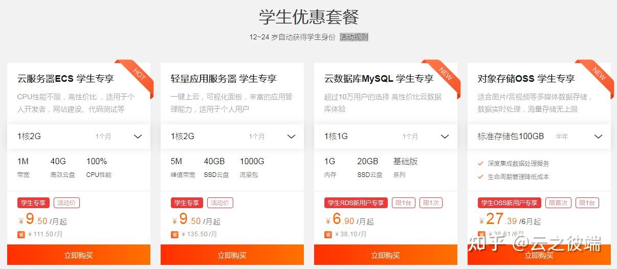 阿里云服务器忘记续费多久清数据(阿里云服务器到期了没有续费会怎么样)，阿里云服务器未续费后的数据清除情况解析，多久会清数据？到期后不续费会有什么影响？