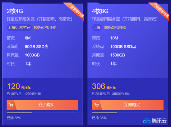 3月开年采购云服务器拼团(采购云平台怎么把产品放上去)，3月开年云服务器采购拼团攻略，如何有效将产品上架至云平台，三月云服务器采购拼团指南，如何有效将产品上架至云平台并成功拼团？，三月云服务器采购拼团指南，如何有效上架产品至云平台并成功组团采购？