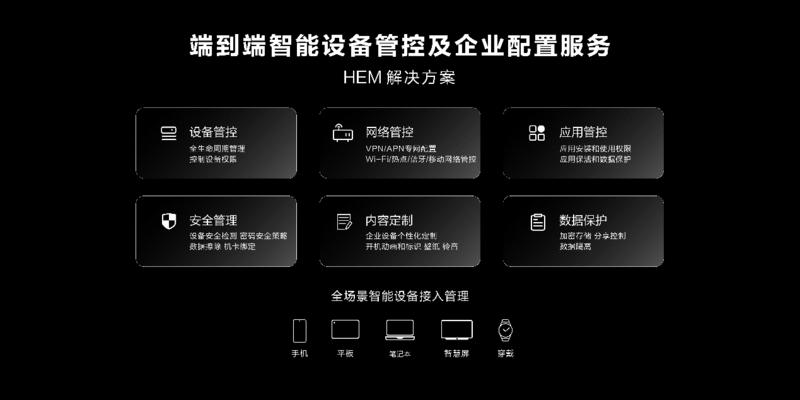 河北沧州华为云服务器集群云空间的简单介绍，河北沧州华为云服务器集群云空间简述 第2张