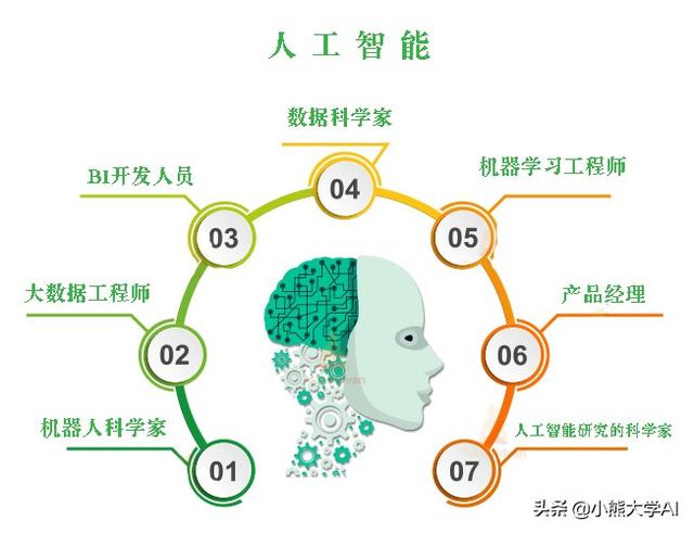 河南ai人工智能服务器云主机(河南ai人工智能服务器云主机是什么)，河南AI人工智能服务器云主机简介及功能解析，河南AI人工智能服务器云主机详解，功能与应用解析，河南AI人工智能服务器云主机详解，功能、应用与简介 第1张