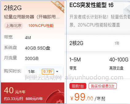 阿里巴巴云服务器怎么配置(阿里巴巴云服务器怎么配置端口)，阿里巴巴云服务器配置指南，端口设置详解，阿里巴巴云服务器配置指南，端口设置与服务器配置全解析，阿里巴巴云服务器配置指南，端口设置与服务器配置全解析