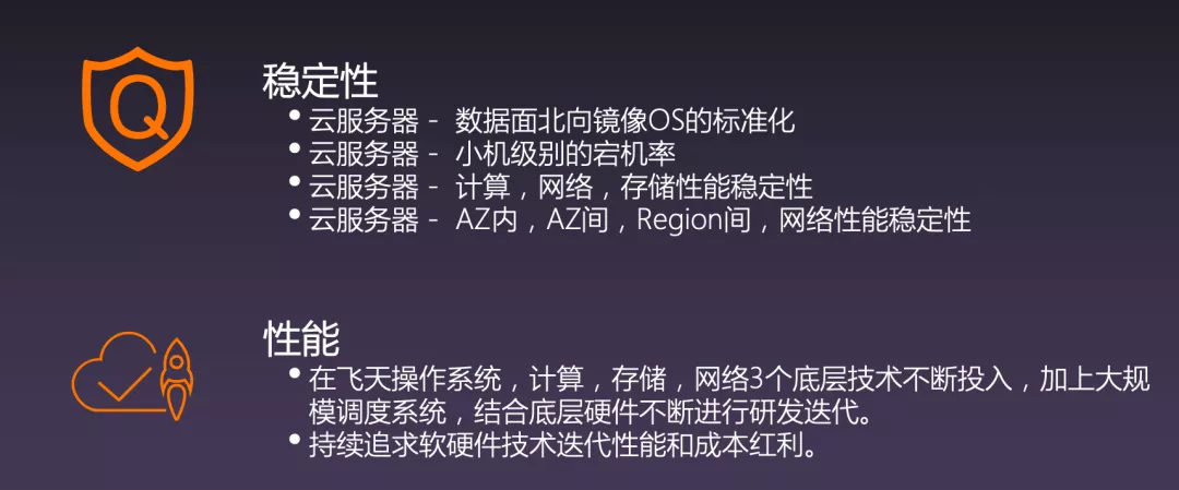 阿里的云服务器是什么原理(阿里的云服务器是什么原理制造的)，阿里云服务器的原理与制造解析