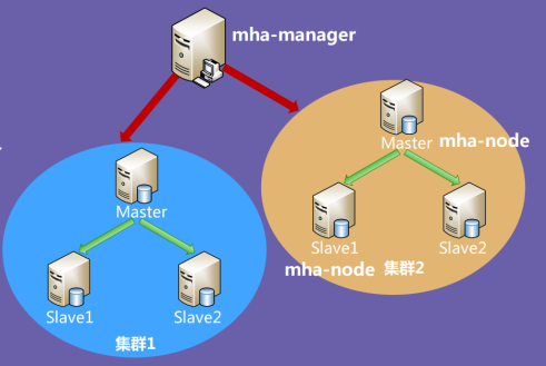 包含不同云服务器安装k8s的词条，不同云服务器上的Kubernetes（K8s）安装指南，不同云服务器上的Kubernetes（K8s）安装指南与教程，不同云服务器上的Kubernetes（K8s）安装指南与教程大全，从入门到精通的实操指南，不同云服务器上的Kubernetes（K8s）安装指南大全，从入门到精通的实操教程与指南 第1张
