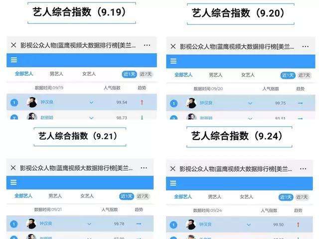 租用长沙服务器相关的热搜问题的简单介绍，长沙服务器租用热门问题简介