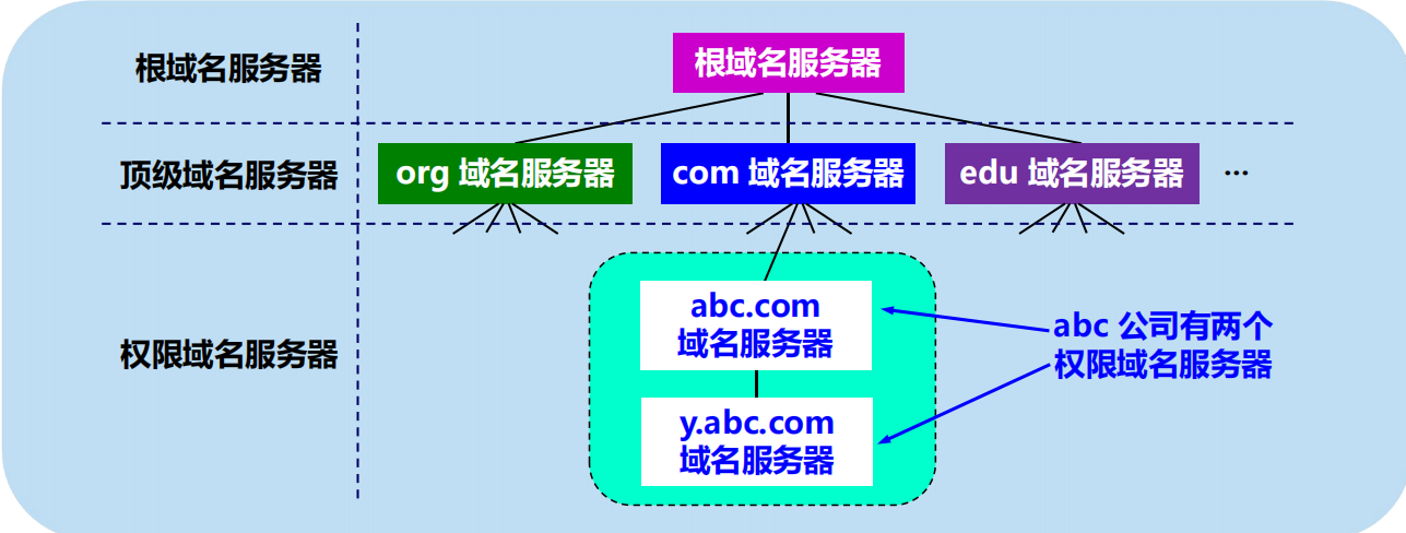 域名和服务器在同一个商家购买(域名和服务器在同一个商家购买会怎么样)，域名与服务器同商家购买，一站式服务体验与考量