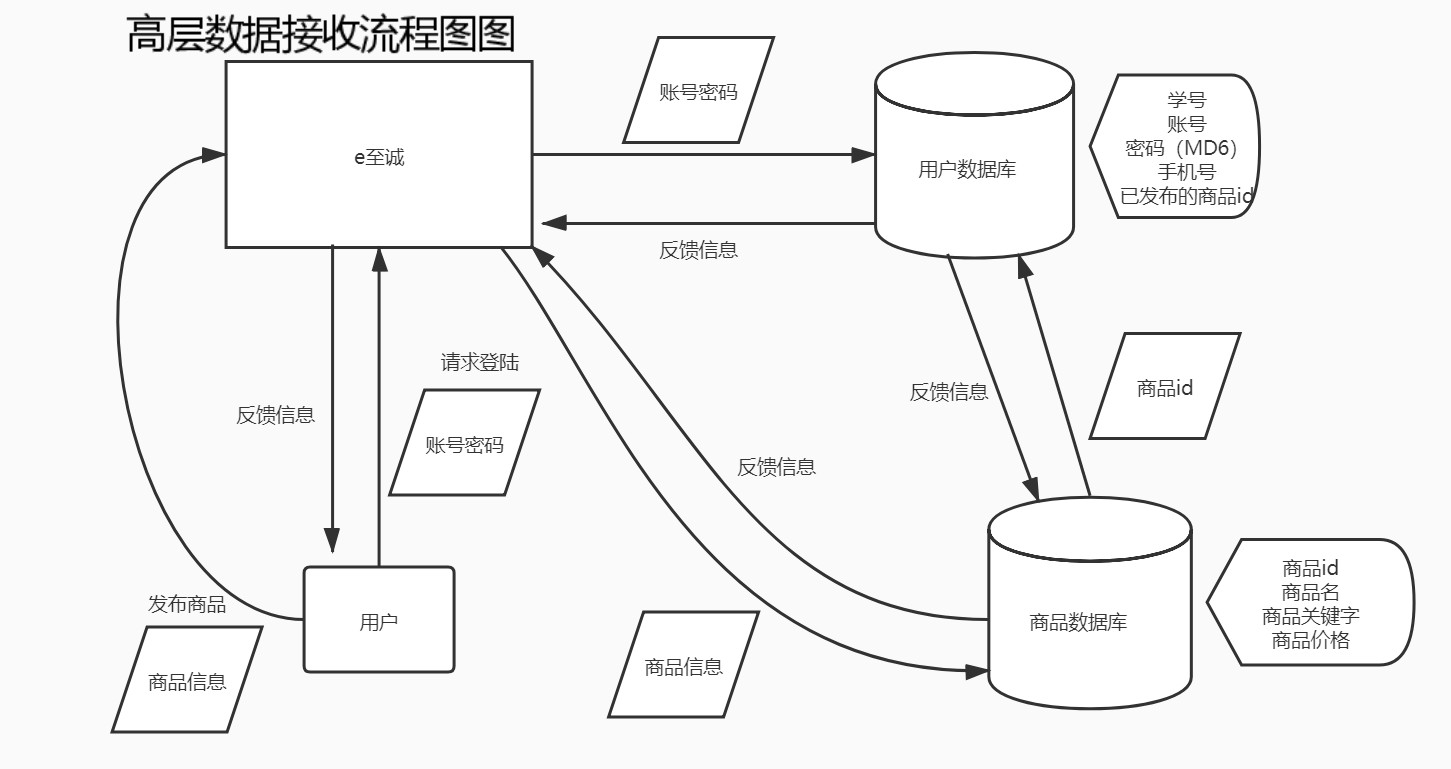 包含福州大学邮箱服务器域名错误的词条，福州大学邮箱服务器域名错误解析及解决方案，福州大学邮箱服务器域名错误解析与解决方案
