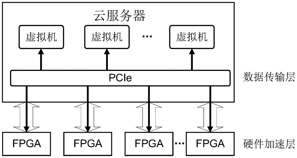 云服务器和轻量级服务器控制台(轻量服务器和云服务器ecs哪个好用)，云服务器与轻量级服务器控制台，哪个更适合您的需求？，云服务器与轻量级服务器控制台，哪个更适合您的需求？对比解析与选择建议。