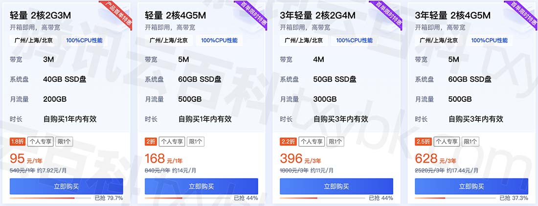 4核32g的云服务器大概多少钱(4核32g的云服务器大概多少钱一个)，4核32G云服务器价格大揭秘，市场行情与购买指南，揭秘市场行情，4核32G云服务器价格及购买指南，揭秘市场行情，4核32G云服务器价格及购买指南，4核32G云服务器价格全面解析，市场行情、购买指南一网打尽，揭秘市场行情，4核32G云服务器价格及购买指南全解析​​，揭秘市场行情，4核32G云服务器价格及购买指南综合解析 第2张