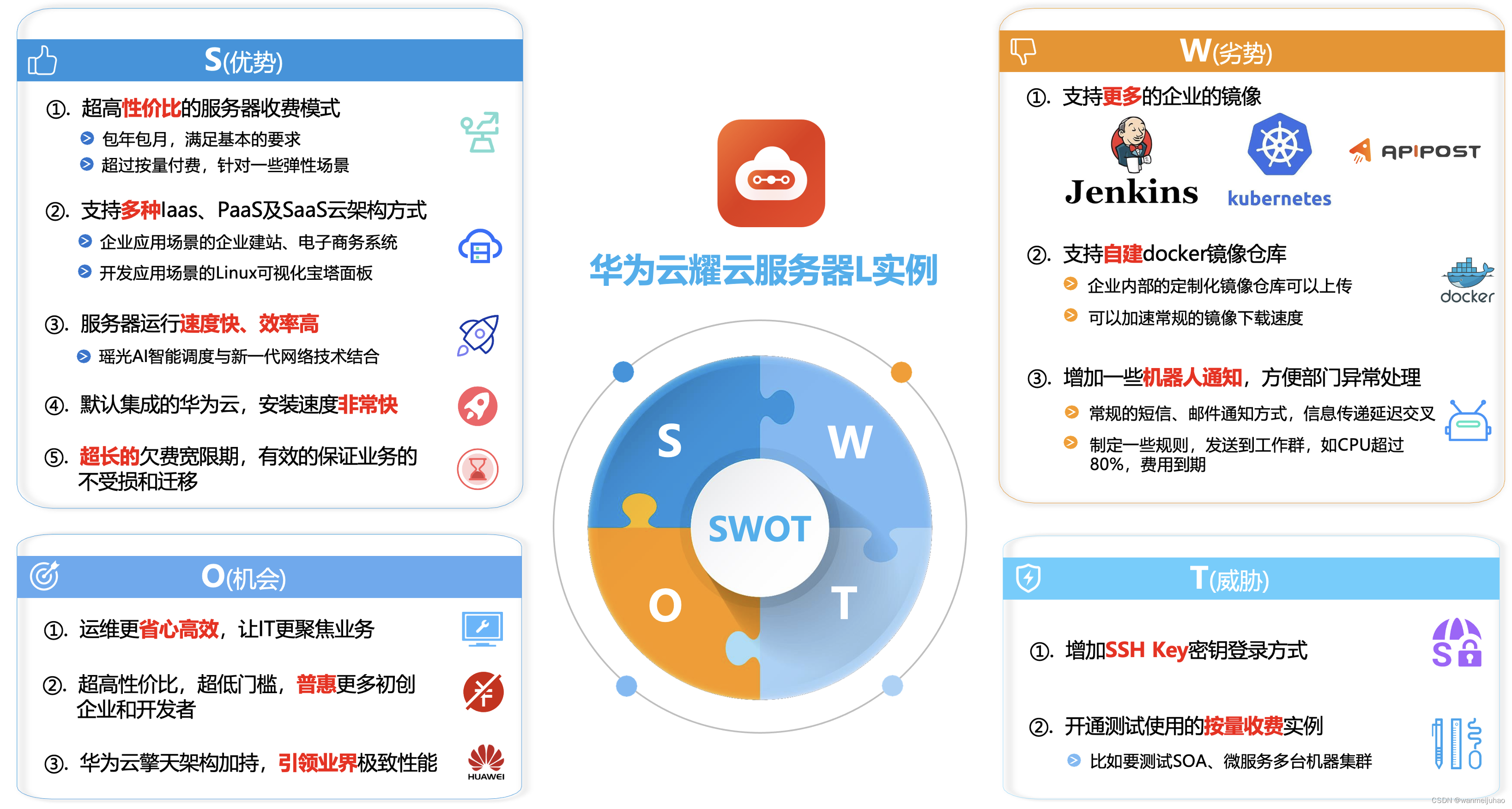 云服务器按量计费宽带没上限了怎么回事(云服务器按量计费宽带没上限了怎么回事儿)，云服务器按量计费宽带无上限原因解析