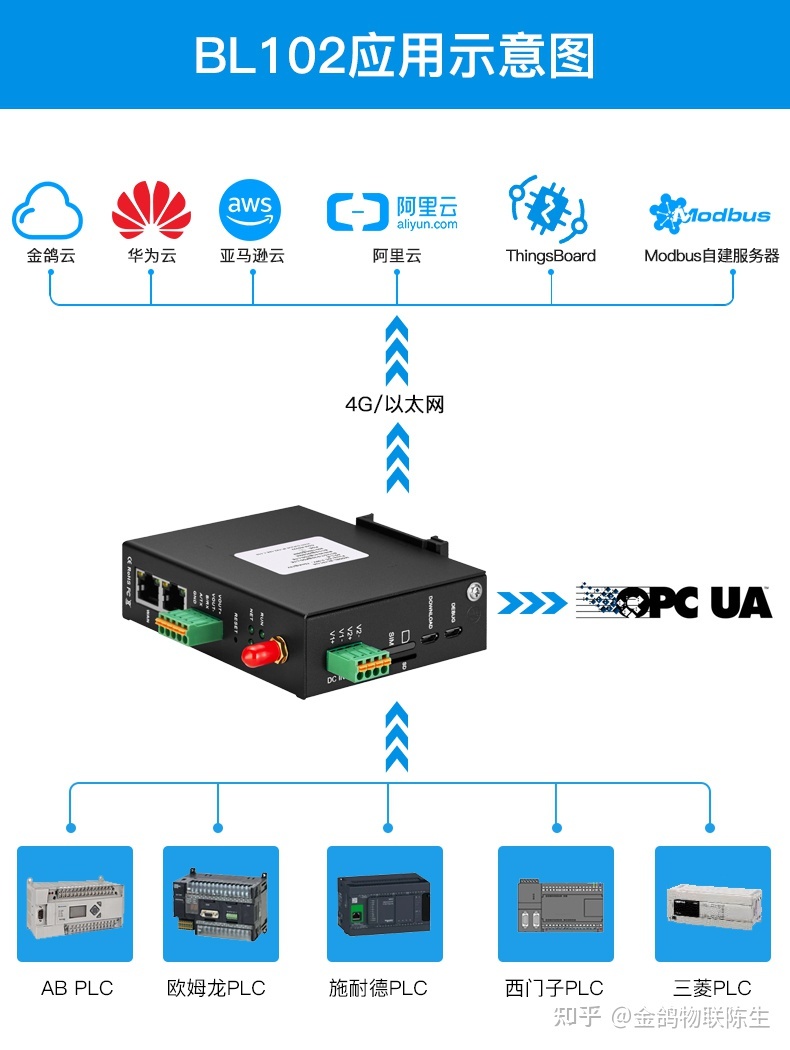 阿里云服务器安装mqtt(阿里云服务器安装docker)，阿里云服务器安装MQTT（通过Docker实现），阿里云服务器通过Docker安装MQTT指南 第2张