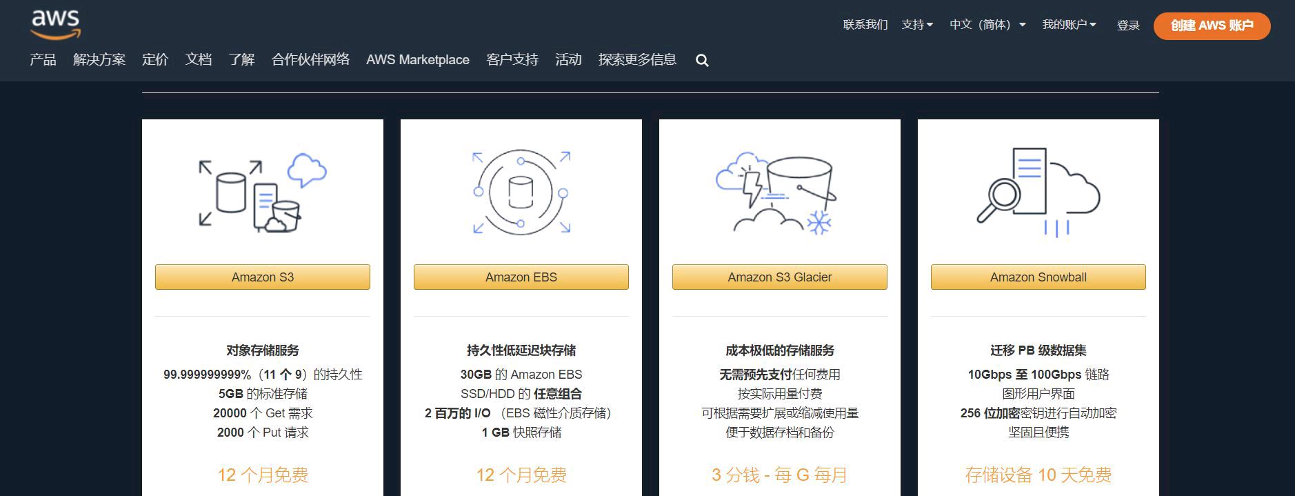 亚马逊云服务器中文(亚马逊云服务器一年免费)，亚马逊云服务器一年免费体验及中文操作指南