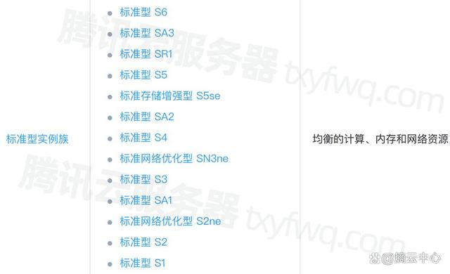 腾讯云服务器等级分类(腾讯云服务器99元一年)，腾讯云服务器等级分类详解，99元一年享受顶级云服务，腾讯云服务器等级详解，顶级云服务仅需99元一年 第1张