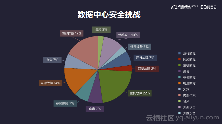 个人阿里云服务器数据安全(阿里云服务器数据会提供给警方吗?)，阿里云服务器数据安全解析，数据是否会被提供给警方探讨，阿里云服务器数据安全解析，数据是否会被提供给警方探讨与保障措施研究，阿里云服务器数据安全解析，数据提供给警方的探讨及其保障措施研究，阿里云服务器数据安全解析，数据提供给警方的探讨与保障措施研究，阿里云服务器数据安全解析，数据提供给警方的探讨及其保障措施研究，阿里云服务器数据安全解析，数据提供给警方的探讨与保障措施研究及其安全性分析