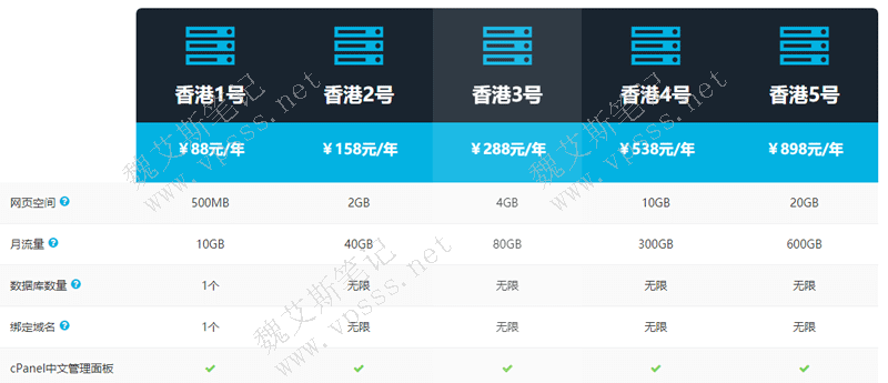 万网备案幕布的价格是多少？  第1张