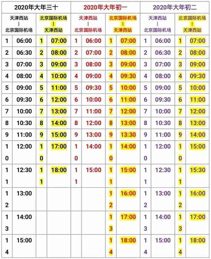 天津网络时间服务器专家云空间的简单介绍，天津网络时间服务器专家解析，云空间简介，天津网络时间服务器专家解析，云空间简介，天津网络时间服务器专家解析，云空间简介及功能介绍，天津网络时间服务器专家解析，云空间功能简介与介绍