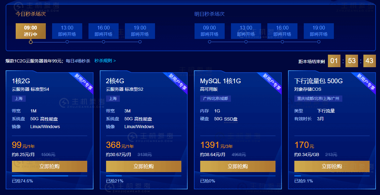 云服务器1M带宽速度能满足哪些应用场景？