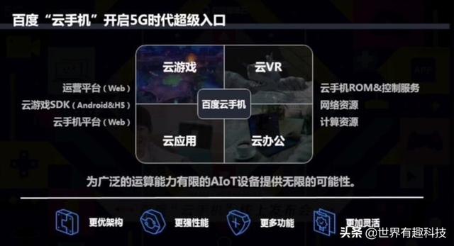 5g云服务器图片(5m云服务器够用吗)，关于云服务器，探讨5G云服务器图片与性能是否满足需求，关于云服务器，探讨5G云服务器图片与性能是否满足需求解析，关于云服务器，探讨5G云服务器性能与需求解析及图片展示 第2张