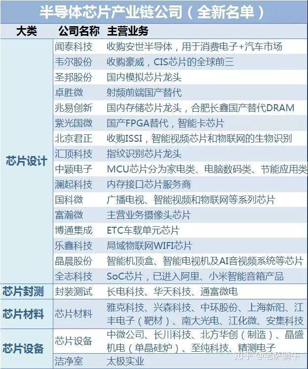 中国域名服务器概念股(中国域名服务器概念股有哪些)，中国域名服务器概念股解析，哪些股票值得关注？，中国域名服务器概念股解析及值得关注股票一览，中国域名服务器概念股解析，哪些股票值得关注？一览表出炉！，中国域名服务器概念股解析及值得关注股票一览出炉！，中国域名服务器概念股解析及值得关注股票一览出炉！，中国域名服务器概念股解析及值得关注股票一览出炉！，中国域名服务器概念股解析，值得关注股票一览出炉！ 第2张