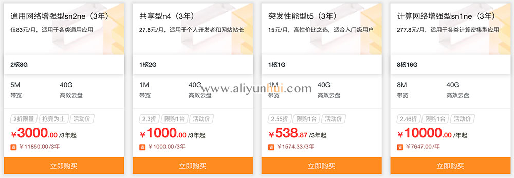 2019阿里云新用户服务器优惠(2019阿里云新用户服务器优惠政策)，2019阿里云新用户服务器优惠政策详解，2019阿里云新用户服务器优惠政策详解及优惠活动概览