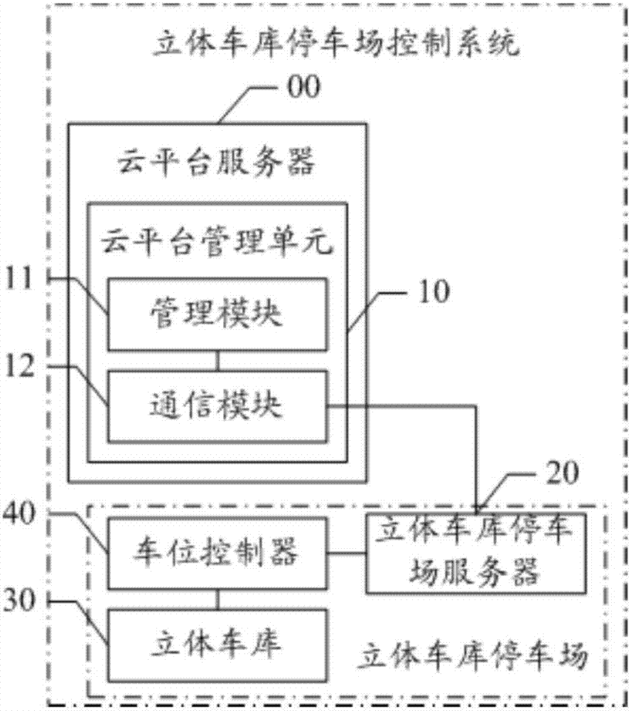 云服务器生成三维图(云服务器生成三维图怎么弄)，云服务器生成三维图教程，步骤与实现方法