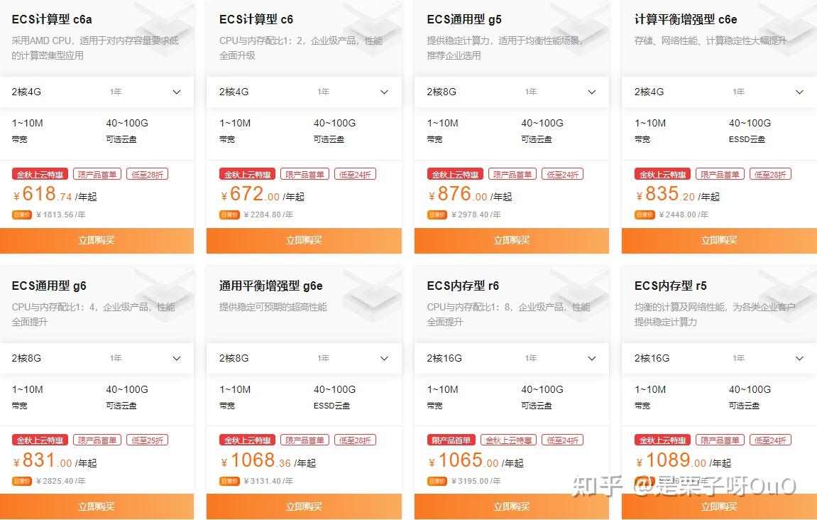 阿里云3月高性能服务器首购(阿里云服务器怎么样?用一年了来说说吧)，阿里云高性能服务器三月首购体验与长期用户反馈 第2张