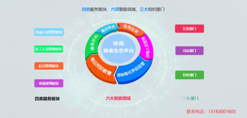 企业物联网大数据服务器租用托管(物联网数据中心采用的服务器主要有哪些)，企业物联网大数据服务器托管与数据中心服务器类型解析
