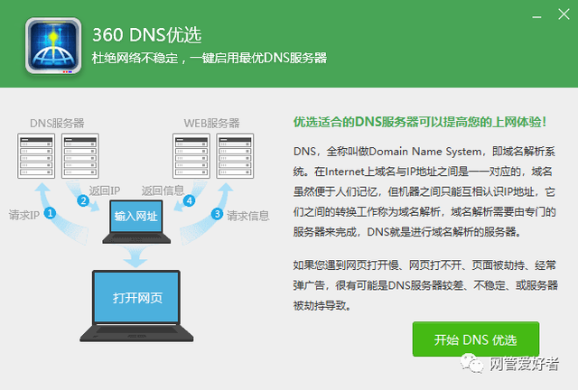 包含互联网域名解析系统的根服务器一共有几个的词条，揭秘全球互联网域名解析系统的根服务器数量，究竟有多少个？，揭秘全球互联网域名解析系统根服务器数量，究竟有多少个？ 第2张