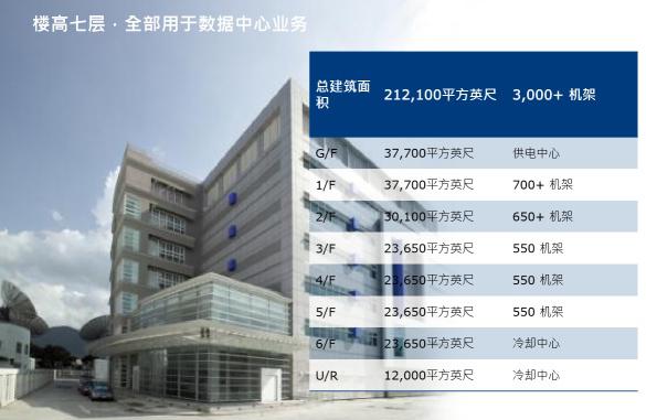 包含免备案香港cn2线路服务器的词条，免备案香港CN2线路服务器，高效稳定的网络连接选择，高效稳定的网络连接选择，免备案香港CN2线路服务器