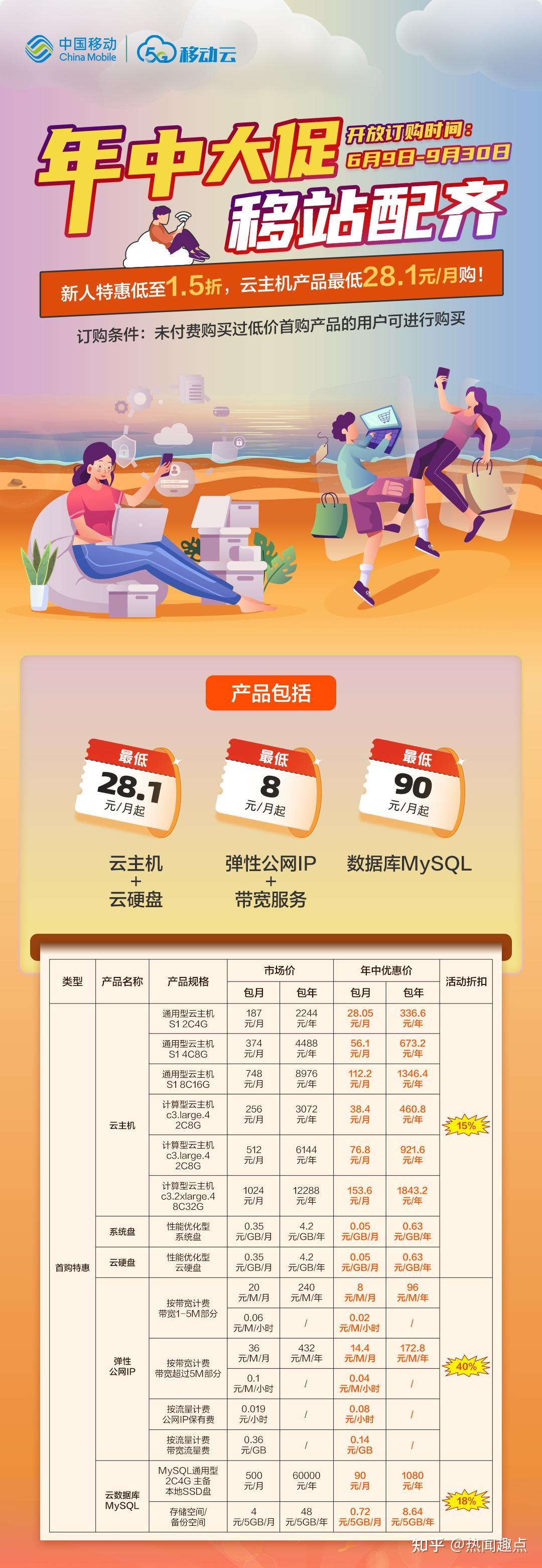 福建省宁德市移动dns服务器云空间的简单介绍，福建省宁德市移动DNS服务器云空间简述，福建省宁德市移动DNS服务器云空间概览 第2张