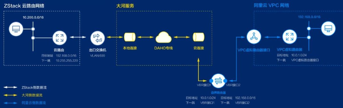 免费sdwan服务器(squad服务器多少钱)，免费SDWAN服务器与Squad服务器价格探讨