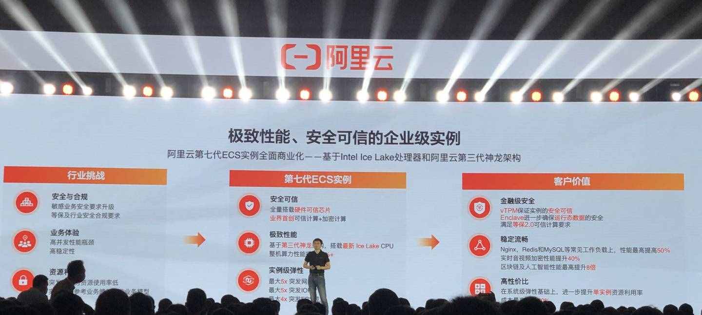 为什么阿里云服务器那么贵(阿里云服务器是按什么收费的)，阿里云服务器价格解析，收费因素与成本探究，阿里云服务器价格解析，收费因素与成本探究，为什么价格较高？