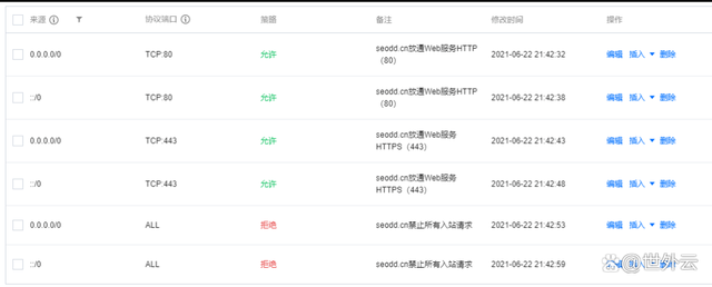 阿里云服务器网页收录快吗(阿里云服务器网页收录快吗知乎)，阿里云服务器网页收录速度解析，阿里云服务器网页收录速度解析，快速收录表现探讨 第1张