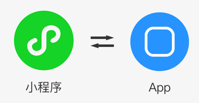 社交app需要多大云服务器(社交app需要多大云服务器才能用)，社交app所需的云服务器规模，如何选择合适的云服务器容量？