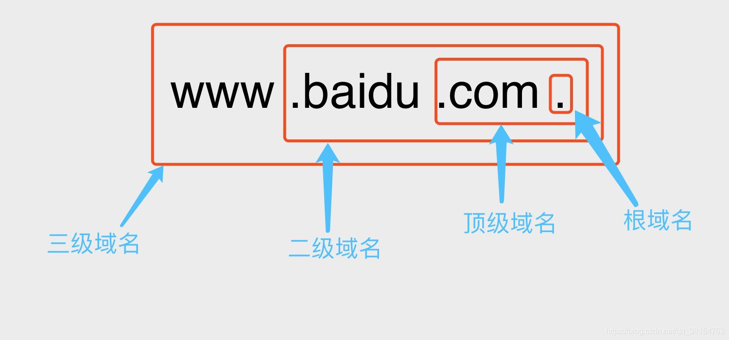 中国域名根服务器位置(为什么中国没有根域名服务器)，中国域名根服务器位置揭秘，为何中国未设立根域名服务器？，揭秘中国域名根服务器位置，为何中国未设立根域名服务器？，揭秘中国域名根服务器位置及未设立根域名服务器原因探究，揭秘中国域名根服务器位置及未设立根域名服务器的原因，揭秘中国域名根服务器位置及未设立根域名服务器的原因探究，揭秘中国域名根服务器位置及未设立根域名服务器的原因分析