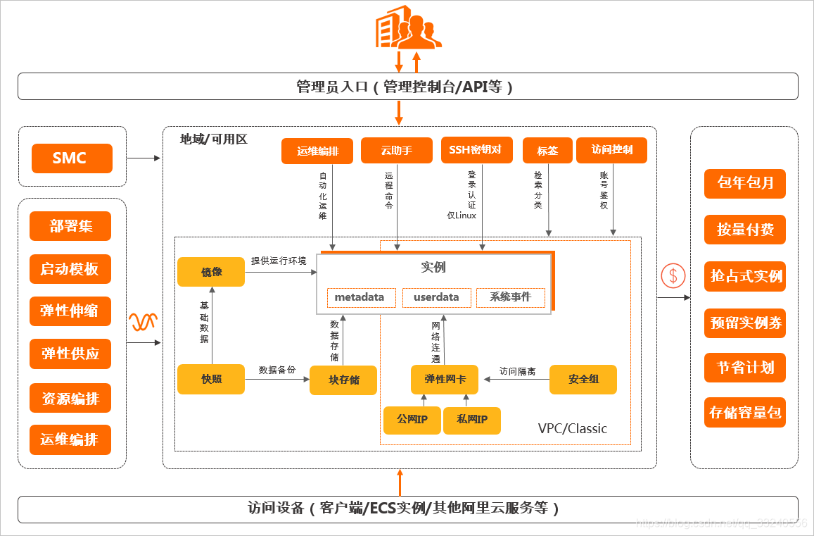 关于仿网易云音乐api数据服务器的搭建的信息，仿网易云音乐API数据服务器搭建指南，仿网易云音乐API数据服务器搭建指南，搭建个人音乐数据服务器的方法与步骤