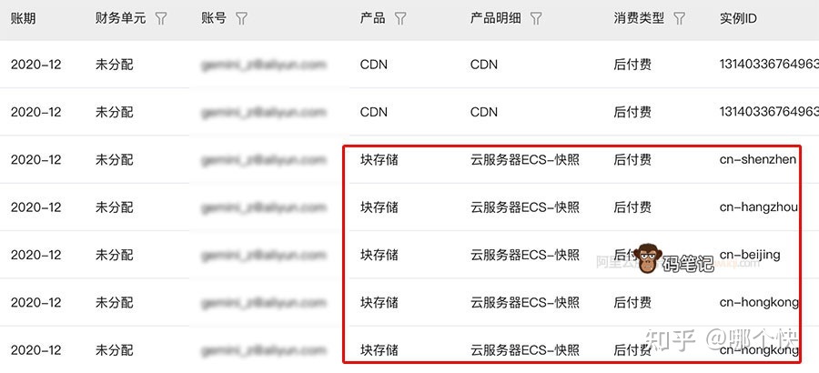 阿里云服务器可以自己用吗知乎(阿里云服务器可以自己用吗知乎推荐)，阿里云服务器可以自己使用吗？知乎解答与推荐指南，阿里云服务器可以自己使用吗？知乎解答及推荐指南，阿里云服务器可以自己使用吗？知乎解答及自用指南