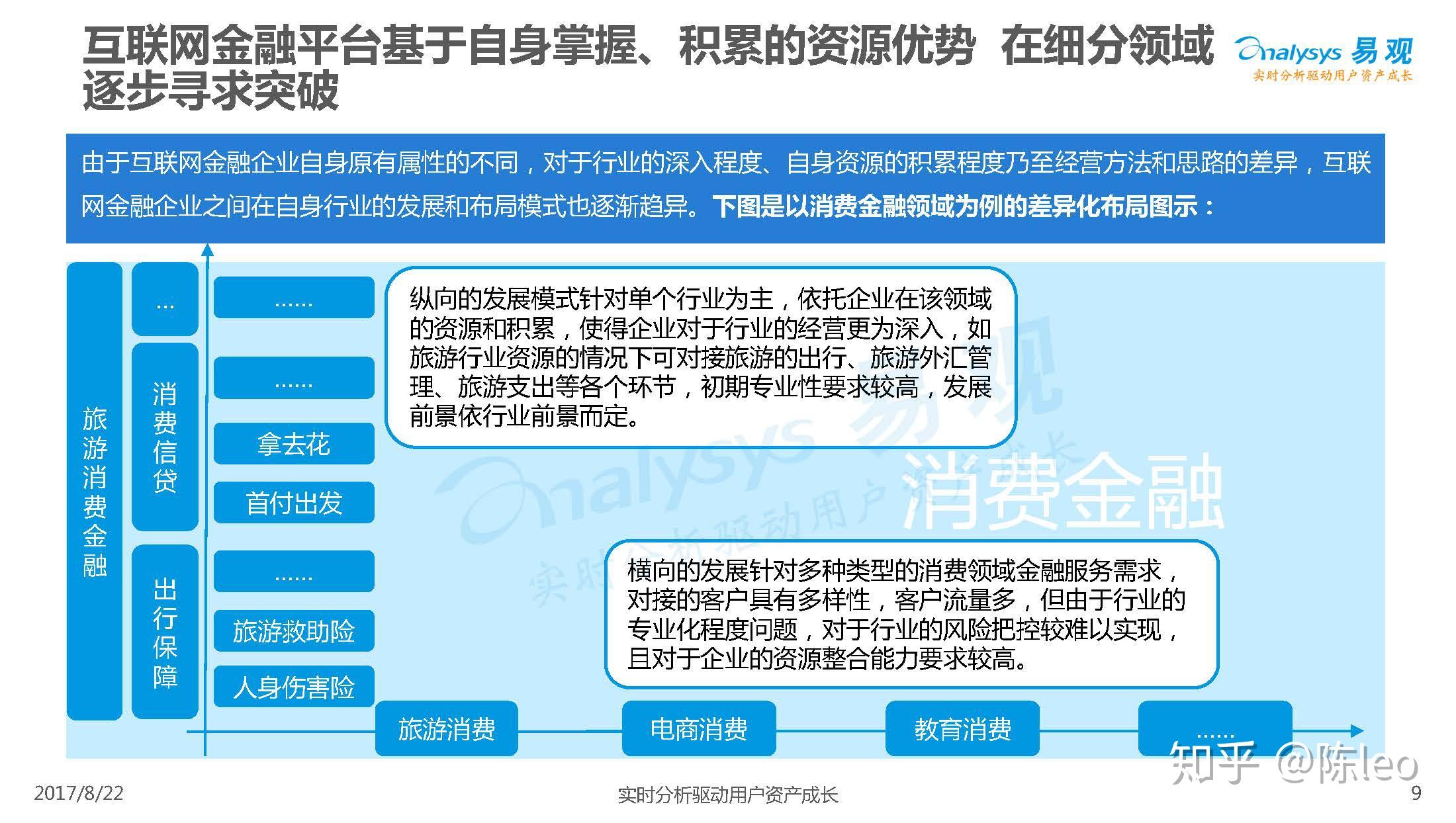 金融行业需要用服务器主机吗知乎的简单介绍，金融行业服务器主机需求解析，知乎网友给出简要介绍