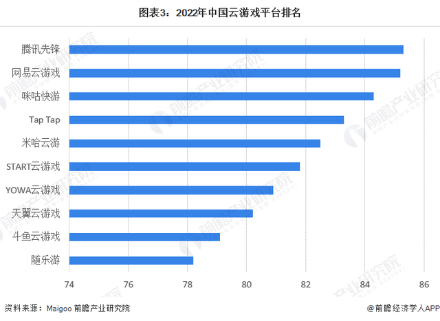 网易云服务器规模大么(网易云服务器错误是怎么回事)，网易云服务器规模及错误解析