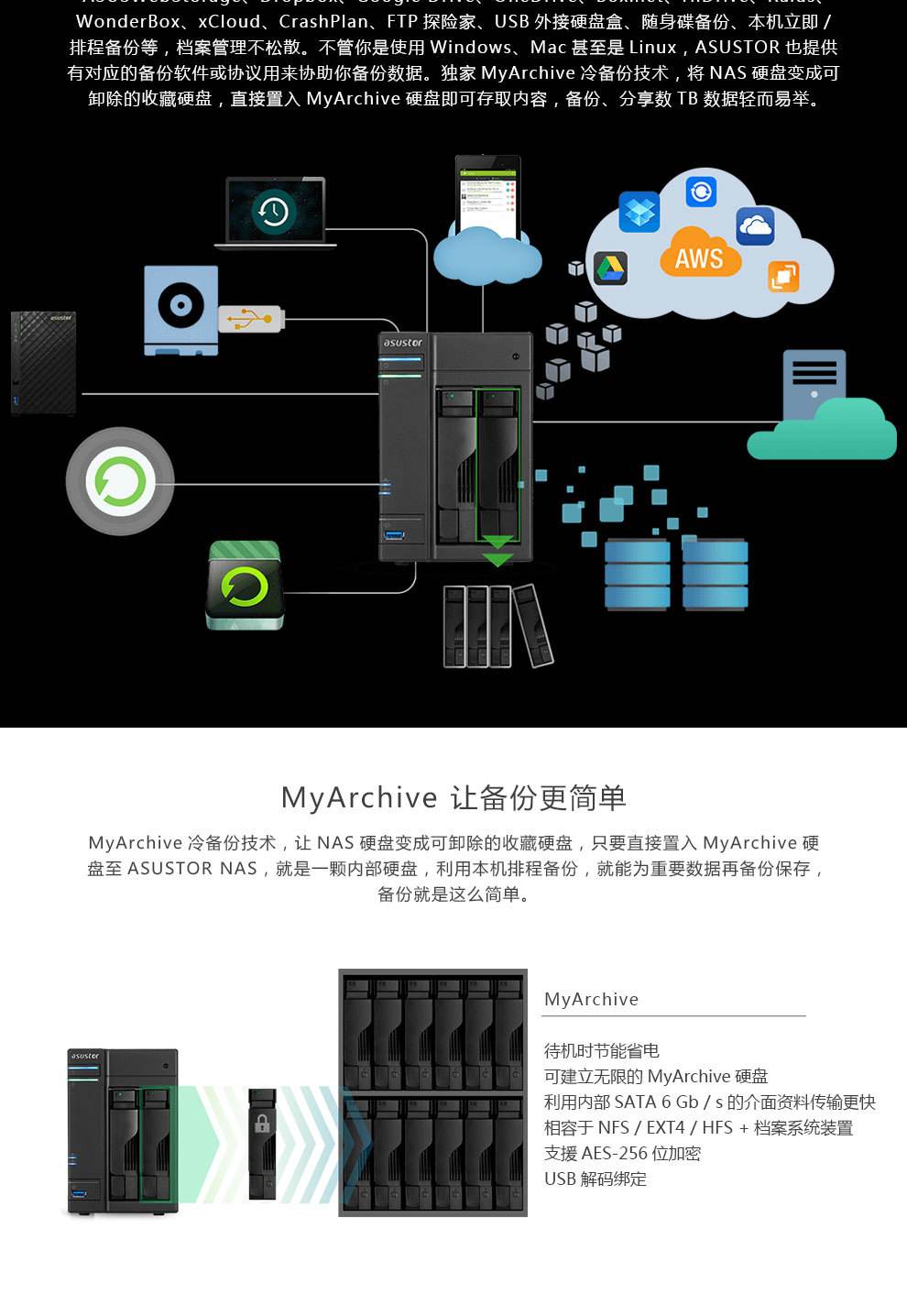 手机云存储(手机云存储空间不足怎么办)