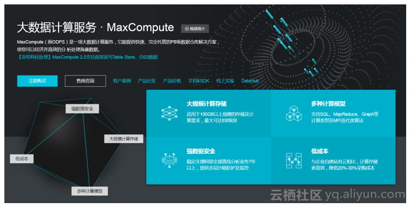 阿里云ecs服务器搭建网站(如何使用阿里云服务器搭建网站)，阿里云ECS服务器搭建网站教程，一步步教你如何使用阿里云服务器建站