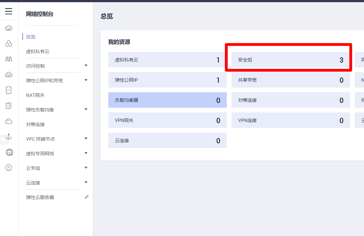 云耀云服务器是独享吗(华为云耀云服务器怎么使用)，华为云耀云服务器，独享与服务使用指南