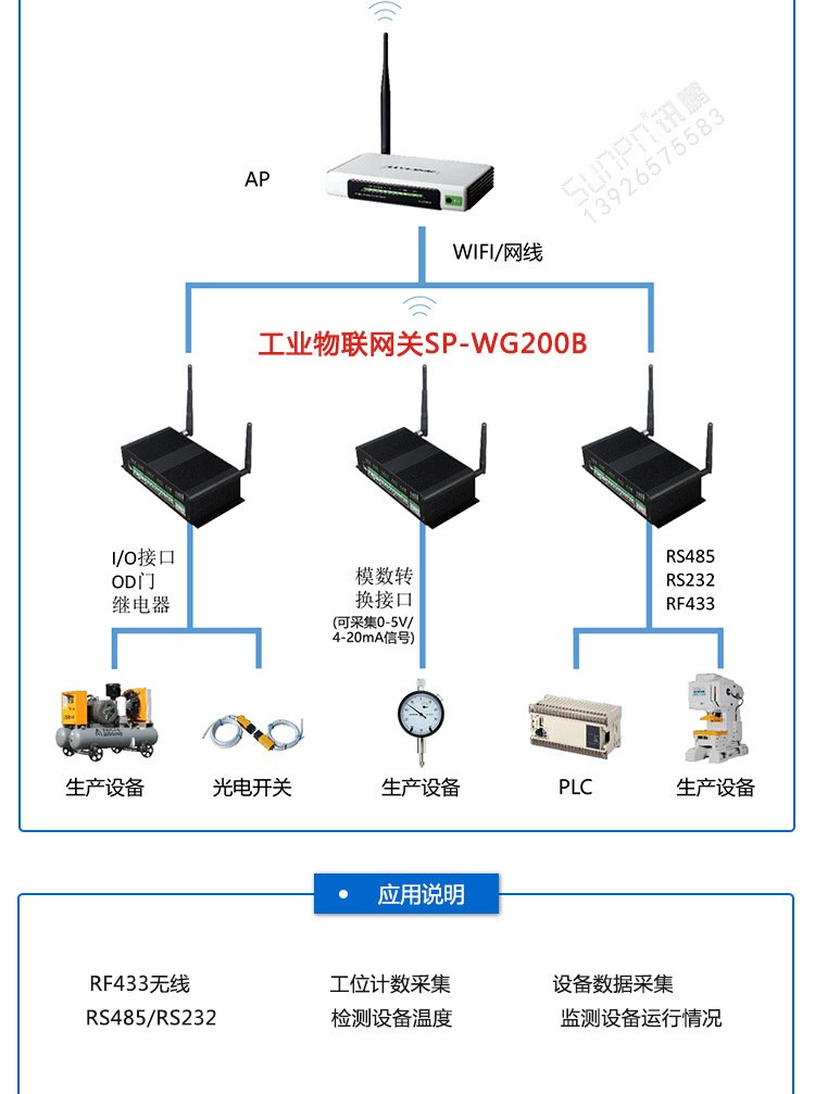 关于甘肃汇聚网关服务器虚拟主机的信息，甘肃汇聚网关服务器虚拟主机详解，甘肃汇聚网关服务器虚拟主机详解与概述，甘肃汇聚网关服务器虚拟主机详解及概述