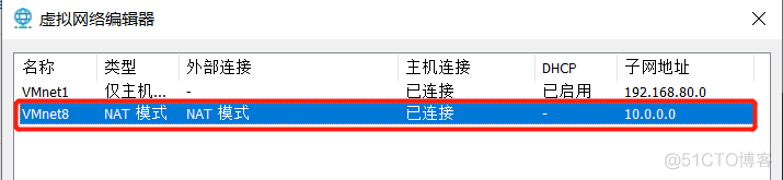 本机如何远程访问虚拟机服务器的简单介绍，本机远程访问虚拟机服务器的简介，本机远程访问虚拟机服务器的操作简介与指南