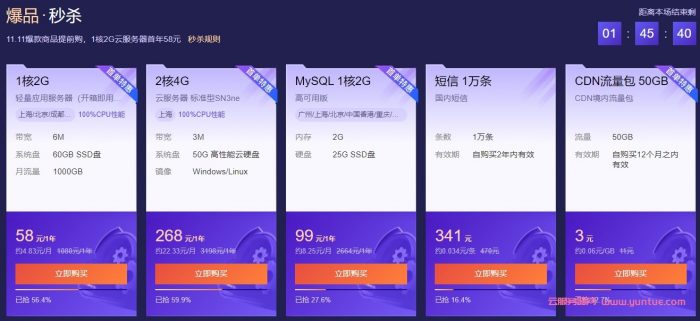 腾讯云轻量服务器是什么线路类型的软件(腾讯云轻量服务器是什么线路类型的软件下载)，腾讯云轻量服务器的线路类型及下载介绍